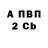 Бутират оксибутират Arsen_201